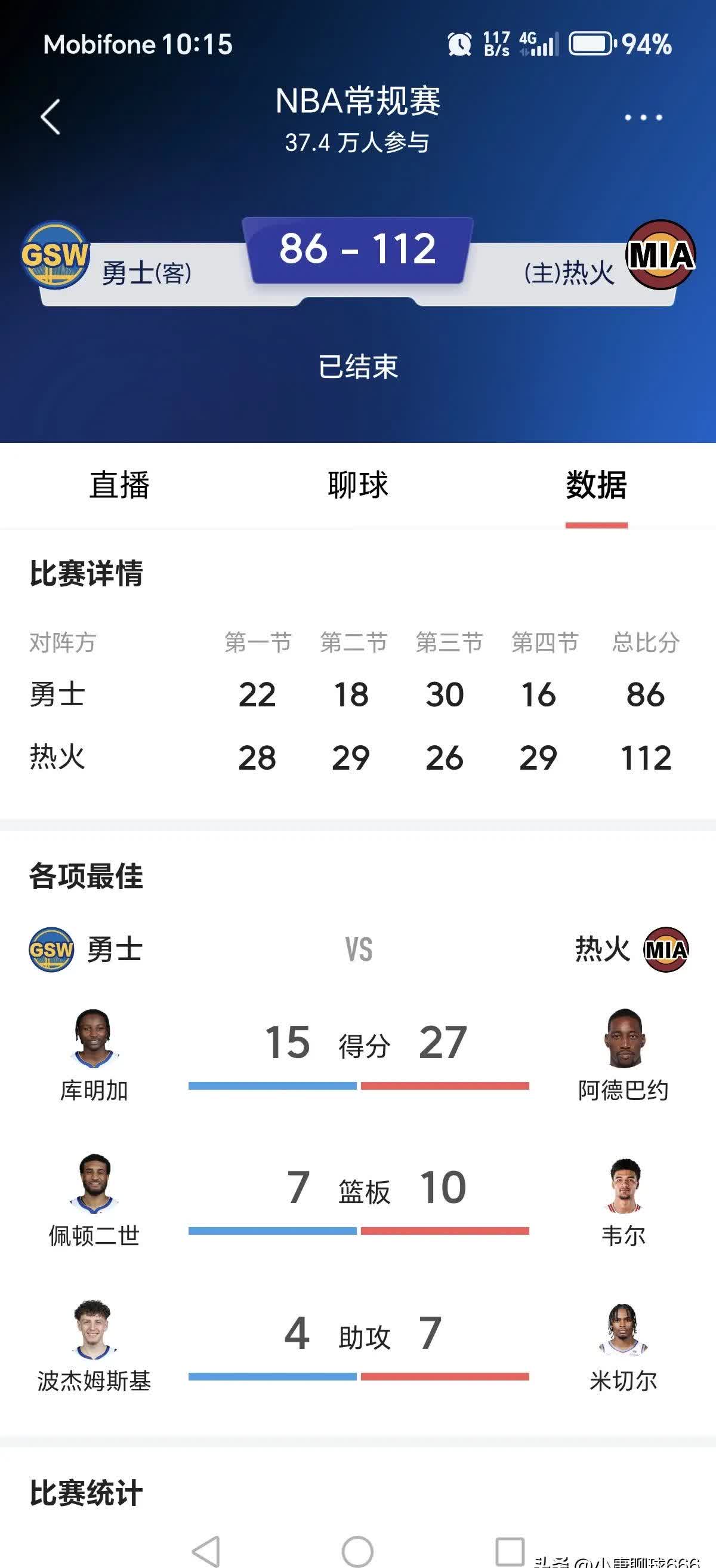 联赛争冠大热队遭遇两连败，积分榜排名下滑