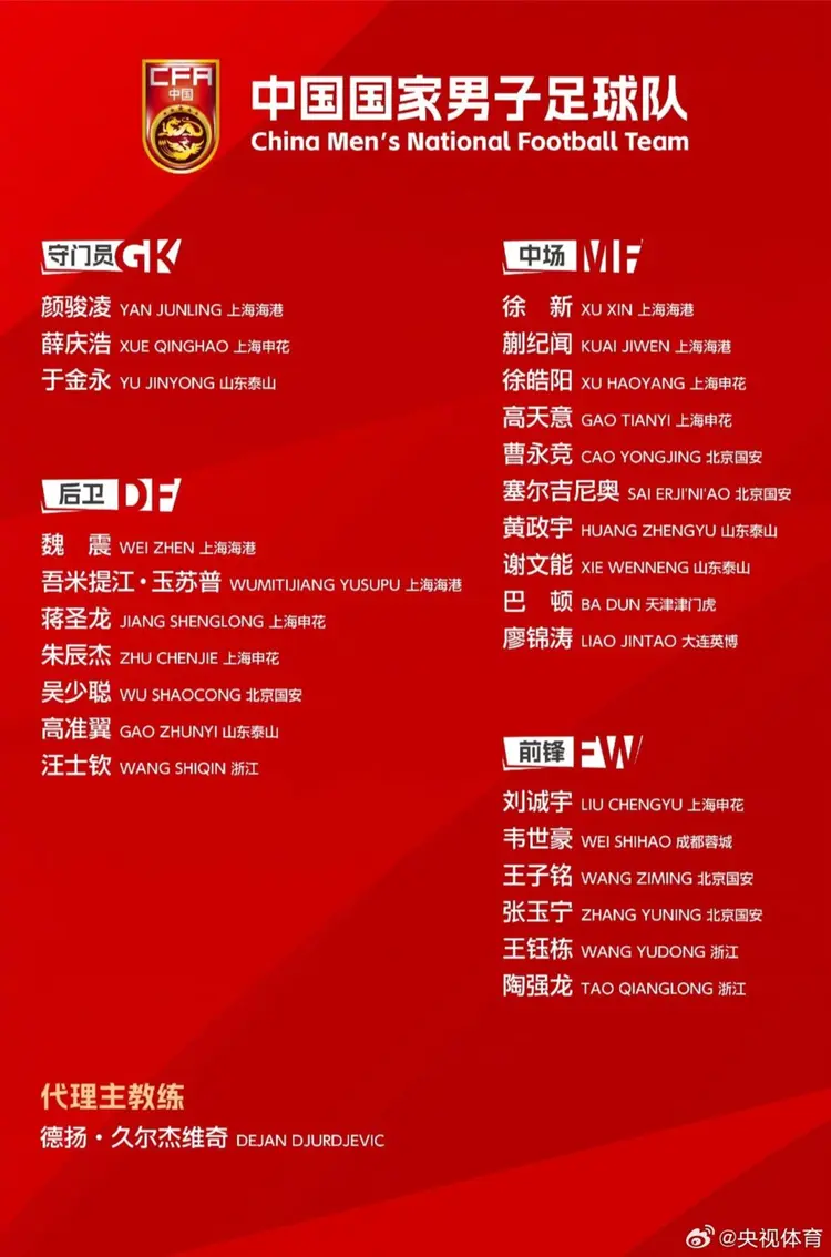 东亚际足球赛事的最新比分情报的简单介绍