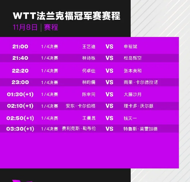 包含法兰克福赛后总结:我们要保持比赛状态保持8场不败的词条 包含法兰克福赛后总结:我们要保持比赛状态保持8场不败的词条